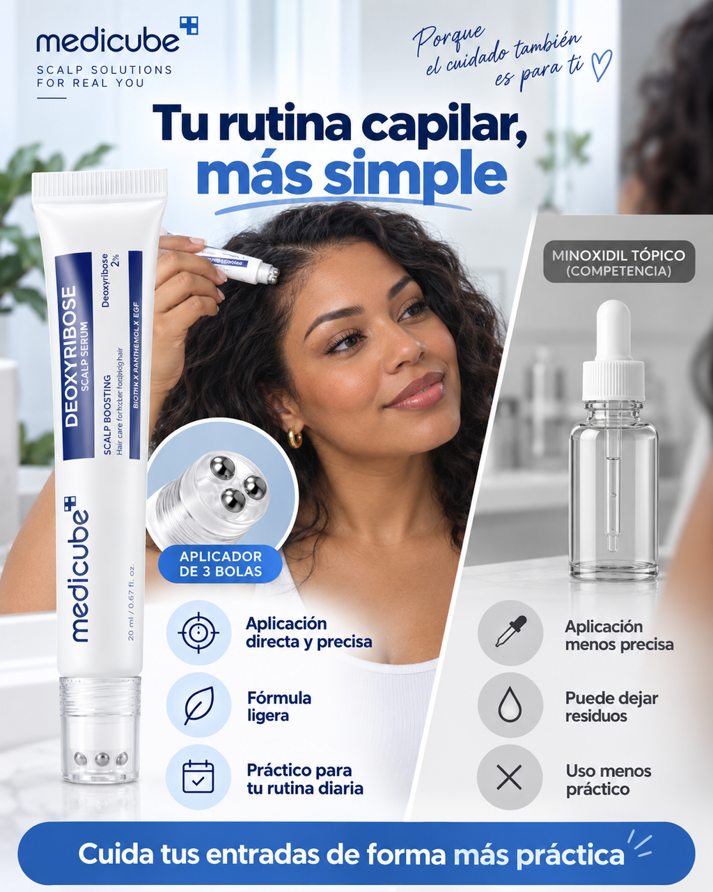 Medicube Deoxyribose - Sérum para Raya y Cuero Cabelludo